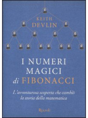 I numeri magici di Fibonacc...