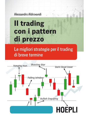 Il trading con i pattern di...