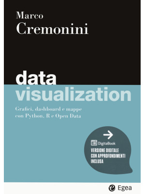 Data visualization. Grafici...