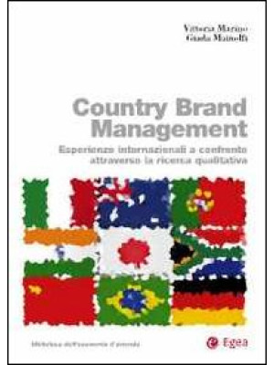 Country brand management. E...