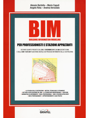 BIM. Building information m...