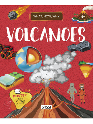 Volcanoes. What, how, why. ...