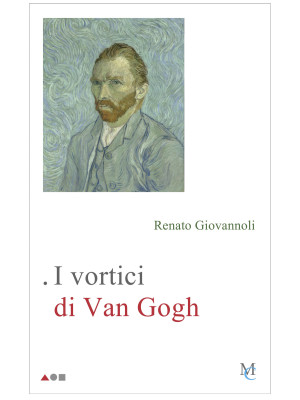 I vortici di Van Gogh