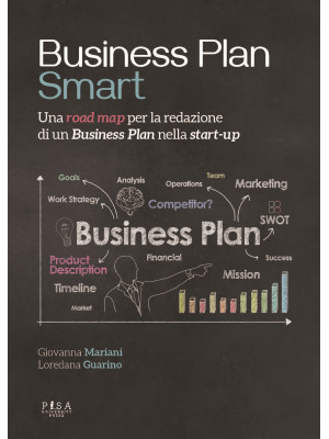 Business plan smart. Una ro...