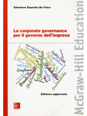 La corporate governance per...