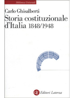 Storia costituzionale d'Italia (1848-1948)