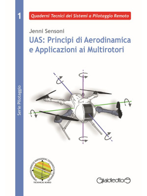 UAS: principi di aerodinami...