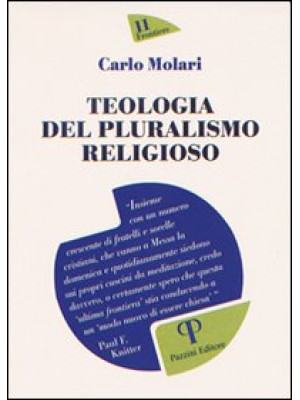 Teologia del pluralismo rel...