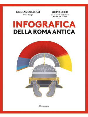Infografica della Roma anti...