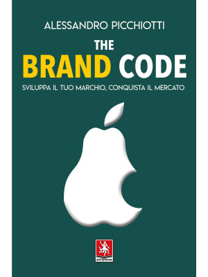 The brand code. Sviluppa il...