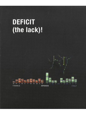 Deficit (the lack)! Harun F...
