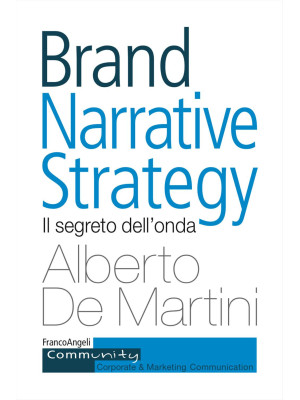 Brand narrative strategy. I...