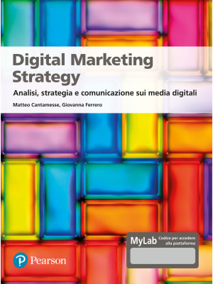 Digital marketing strategy....