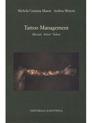 Tattoo management. Mercati ...