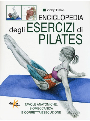 Enciclopedia degli esercizi...