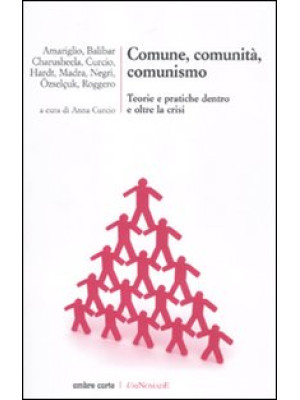 Comune, comunità, comunismo