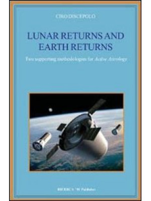Lunar returns and earth ret...