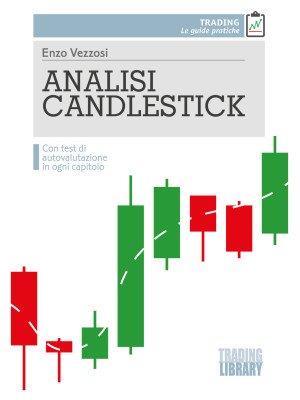 Analisi candlestick