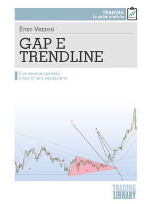Gap e trendline. Con esempi...