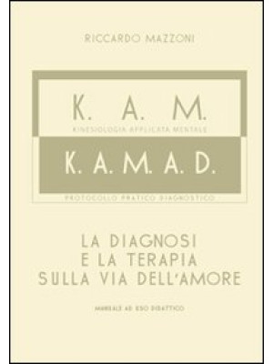 K.A.M.-K.A.M.A.D. Kinesiolo...