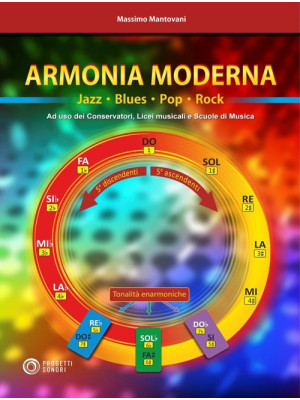 Armonia moderna jazz blues ...