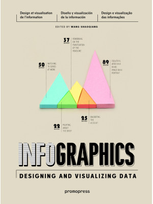 Infographics. Designing & v...