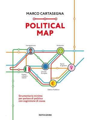 Political Map. Strumentario...