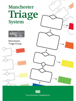 Manchester Triage System. C...