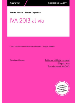 IVA 2013 al via