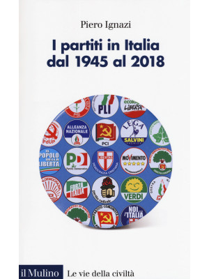 I partiti in Italia dal 194...