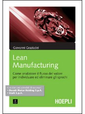 Lean Manifacturing. Come an...