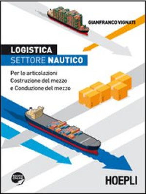 Logistica, settore nautico....