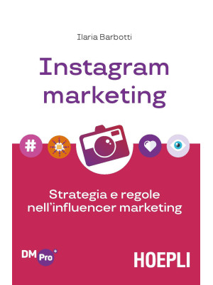 Instagram marketing. Strate...