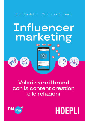 Influencer marketing. Valor...
