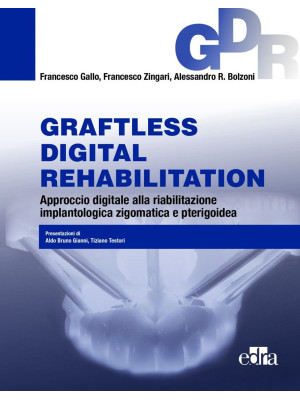 Graftless digital rehabilit...
