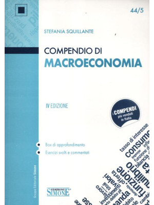 Compendio di macroeconomia
