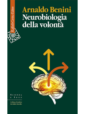 Neurobiologia della volontà