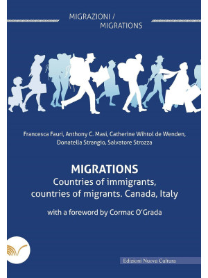 Migration. Countries of imm...