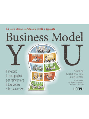 Business Model You. Il meto...