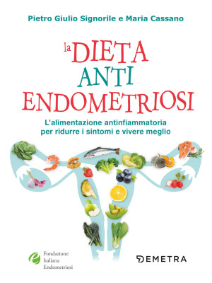 La dieta anti endometriosi....