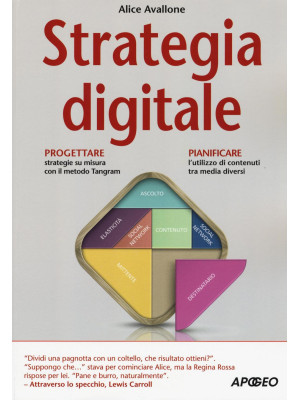 Strategia digitale