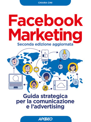 Facebook marketing. Guida s...