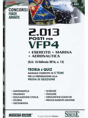 2013 posti per VFP4. Teoria...