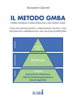 Il Metodo GMBA: Golden Mind...