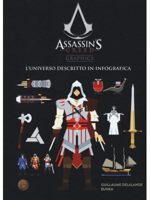 Assassin's creed graphics. ...