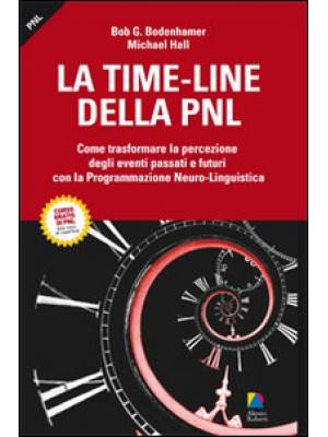 La time-line della PNL. Com...