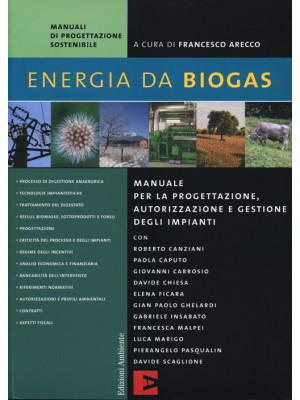 Energia da biogas. Manuale ...