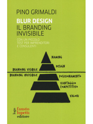 Blur design. Il branding in...