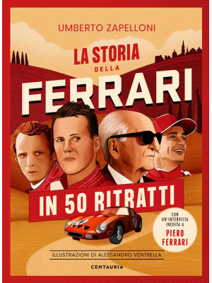 La storia della Ferrari in ...