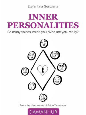 Inner personalities. So man...